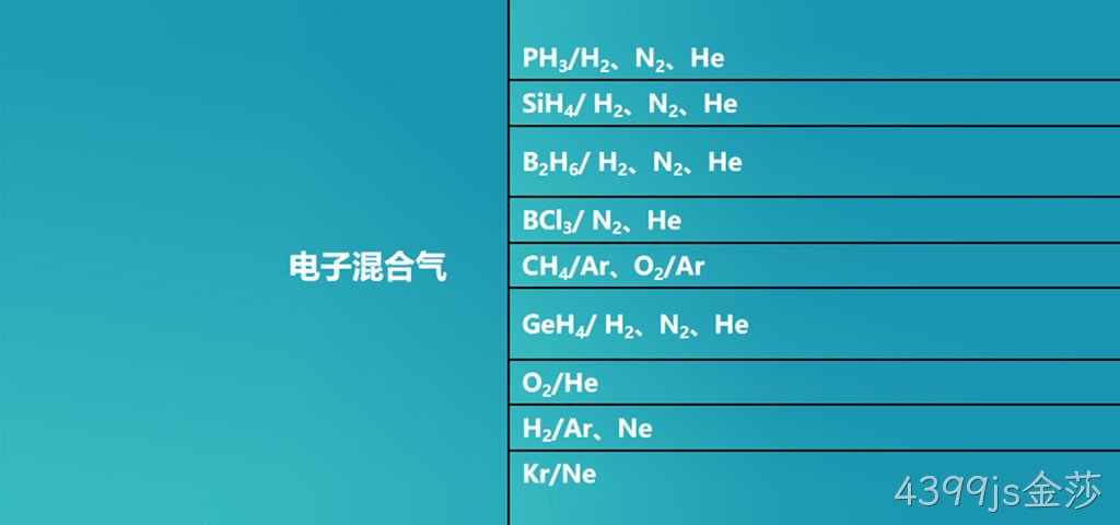 混合气